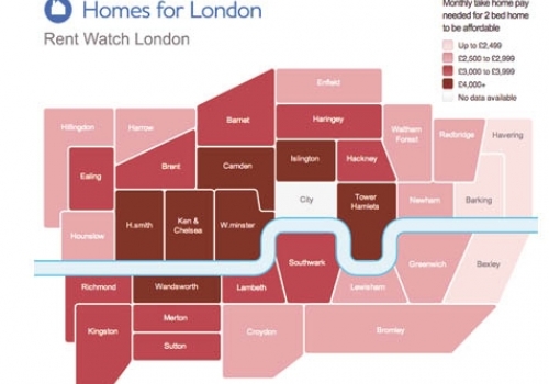 A chart showing income needed to rent in boroughs across London
